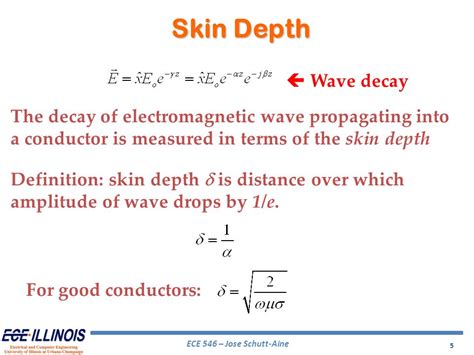Depth of Investigation